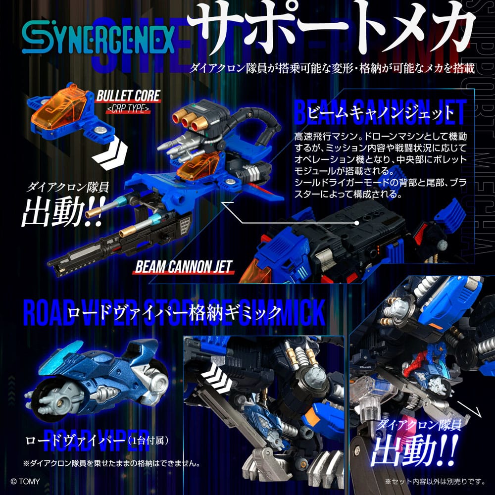 Transformers Zoids figurine 1/60 Plastic Model Kit Shield-D-Prime 26 cm - Toys Legacy Collection
