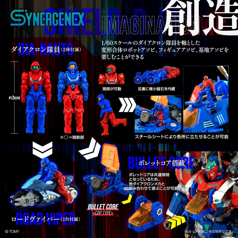 Transformers Zoids figurine 1/60 Plastic Model Kit Shield-D-Prime 26 cm - Toys Legacy Collection